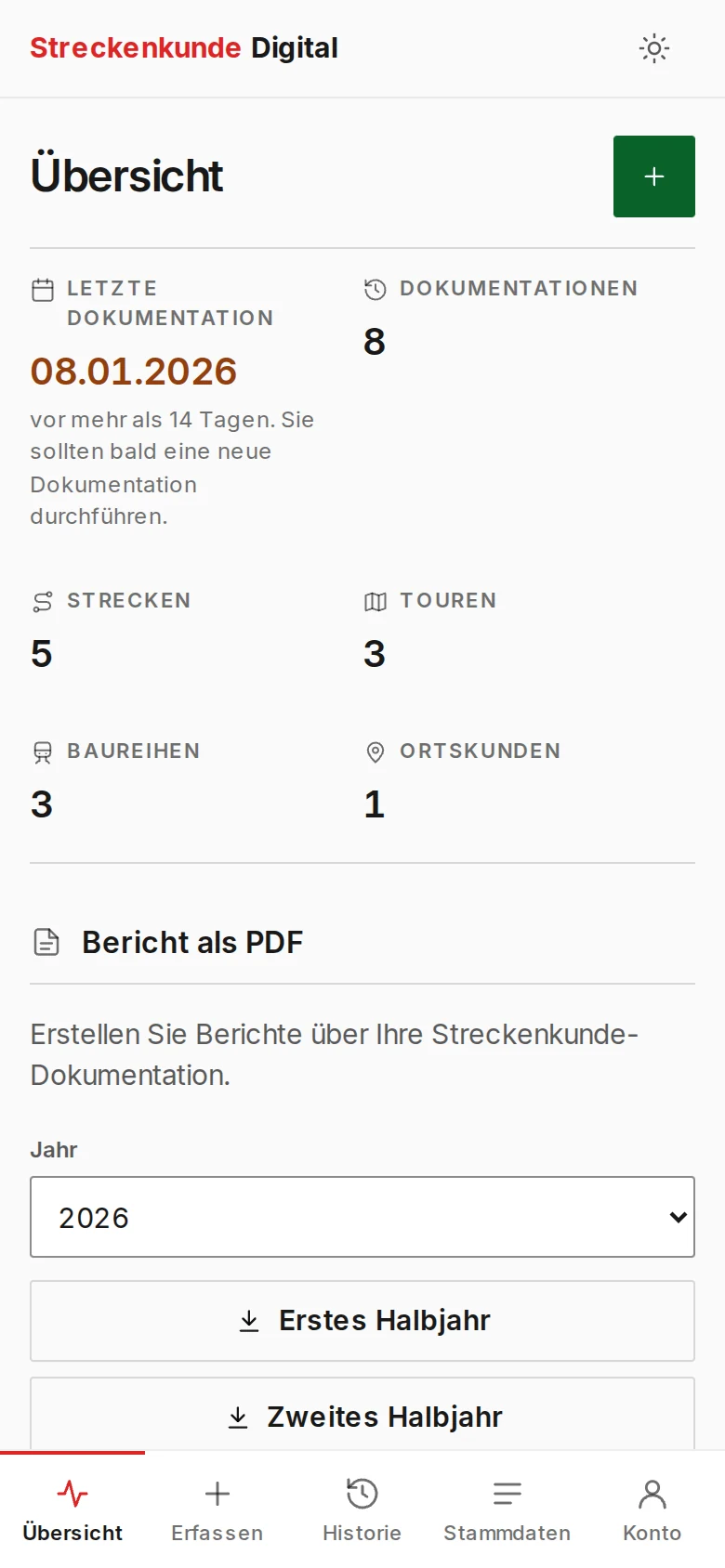Übersicht der Streckenkunde Digital mit Kennzahlen und den bald verfallenden Strecken